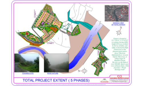 Mahabaleshwar Project